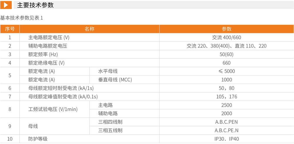 GCS低压抽出式开关柜详情2.jpg