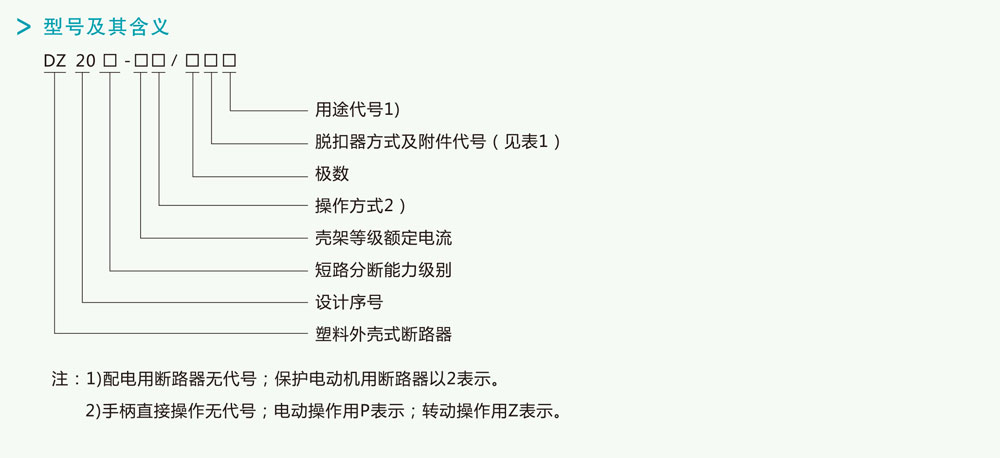 DZ20系列塑料外壳式断路器详情1.jpg