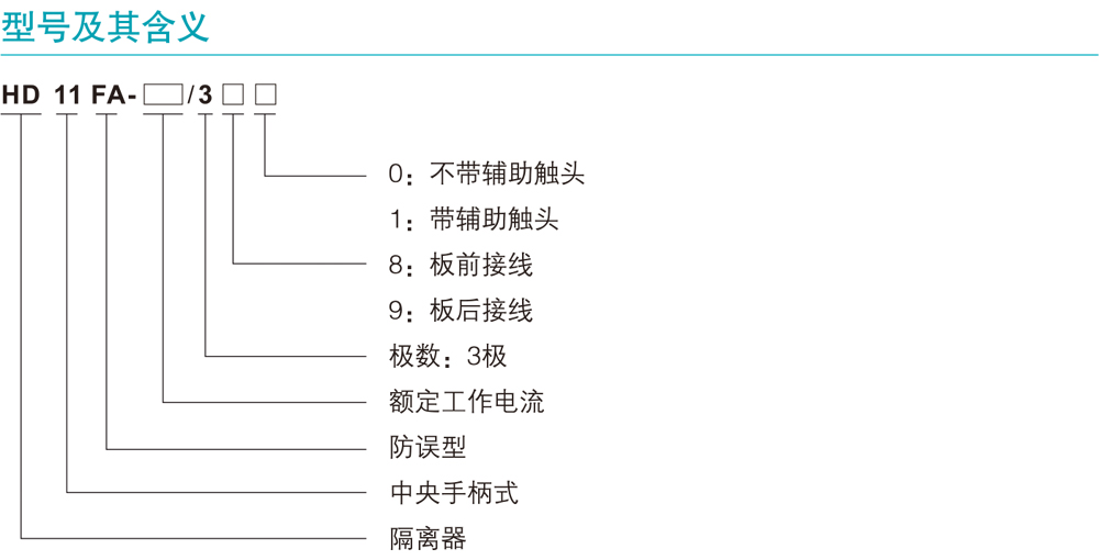 HD11FA系列防误型隔离器详情1.jpg